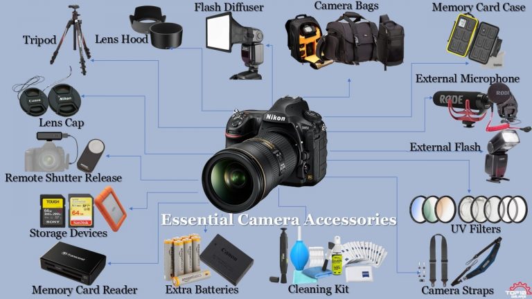 15 Essential Camera Accessories “Must-Haves” for a DSLR or Mirrorless