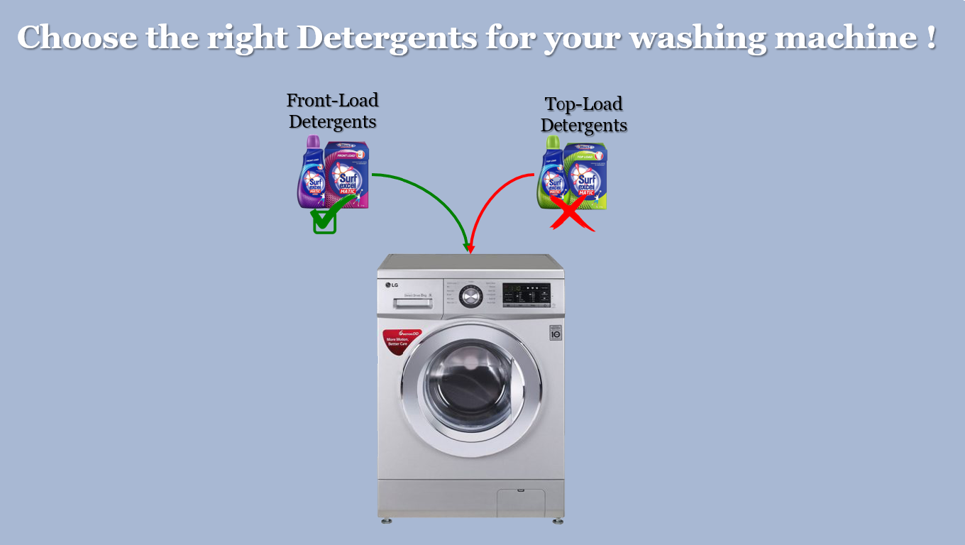 Can we use top load detergent in front load washing machine?