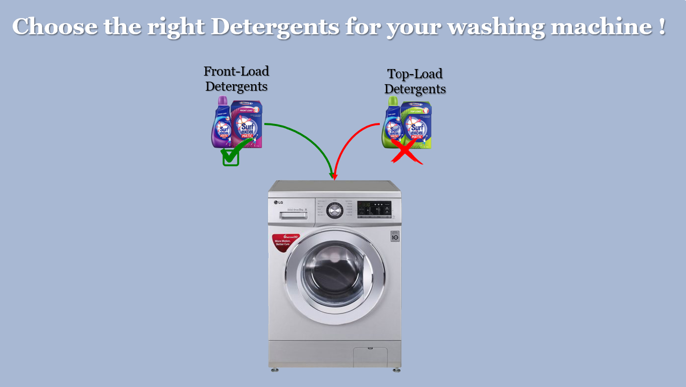 Can We Use Top Load Detergent In A Front Load Washing Machine