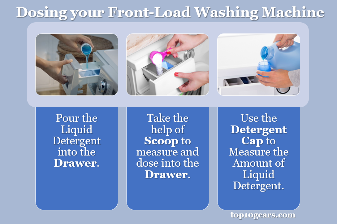 dosing your front-load washing machine