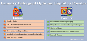 18 Different Types Of Laundry Detergents - Top10gears.com