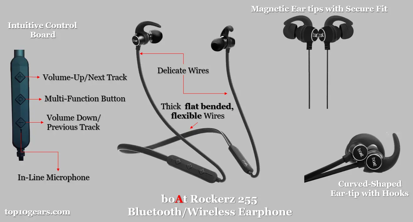 Design of Boat rockerz 255 wireless bluetooth earphone
