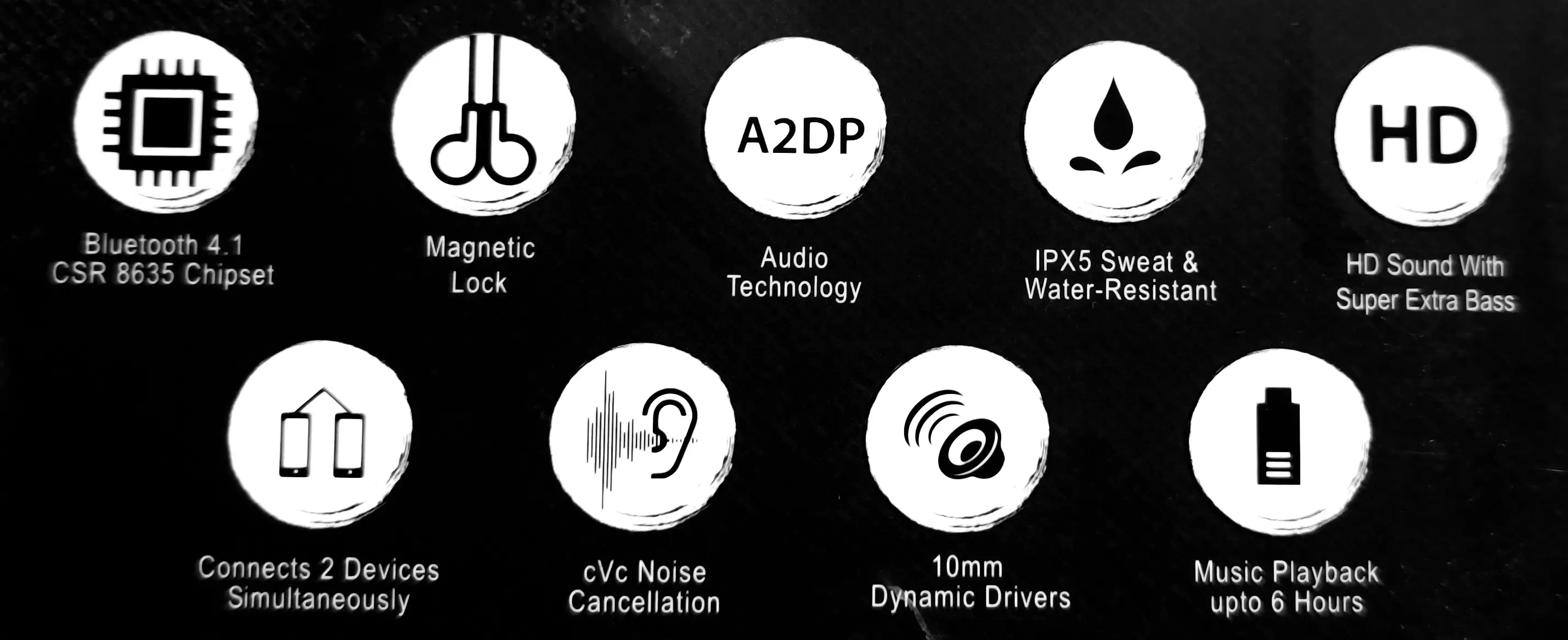 Features of BoAt Rockerz 255