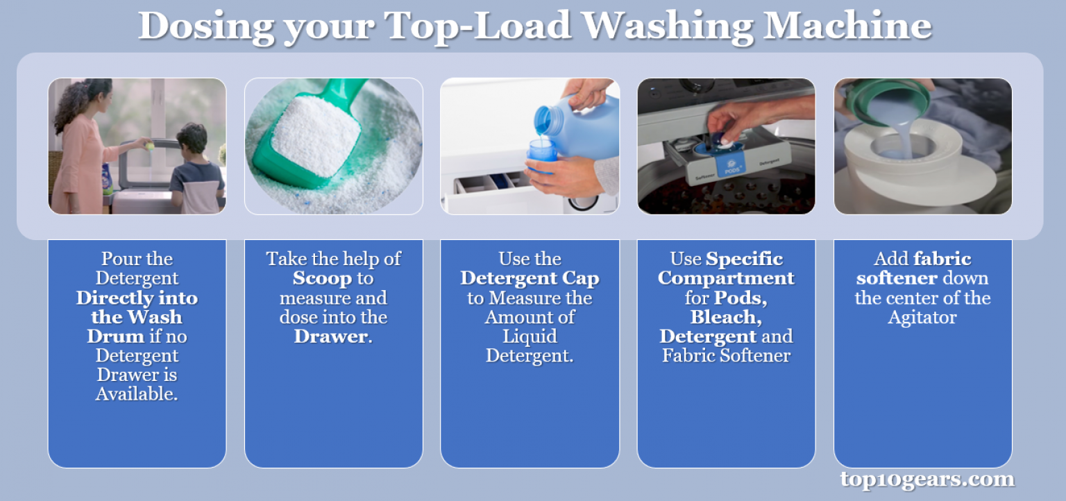 can-we-use-front-load-detergent-in-a-top-load-washing-machine