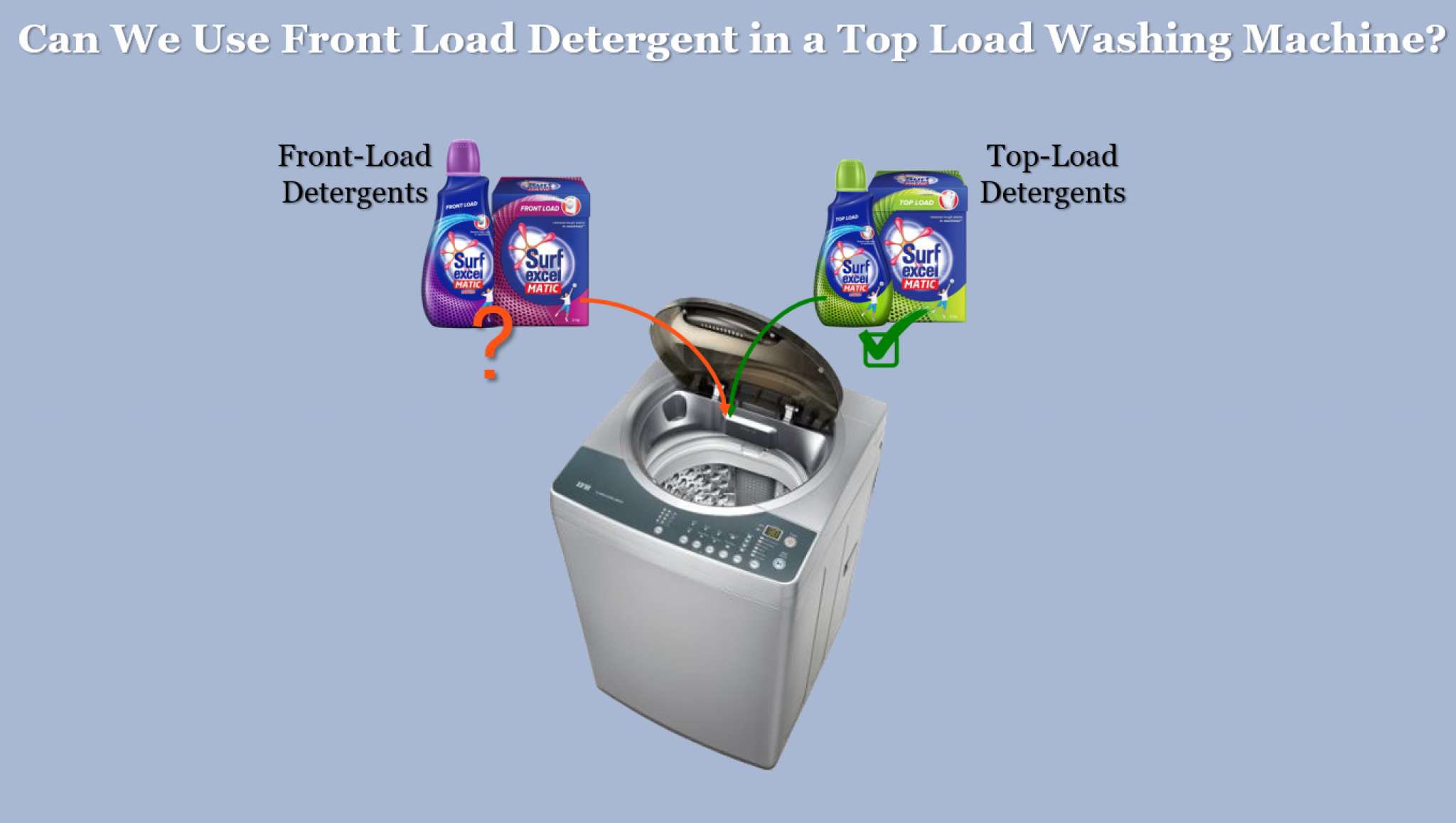 Can We Use Front Load Detergent in a Top Load Washing machine?