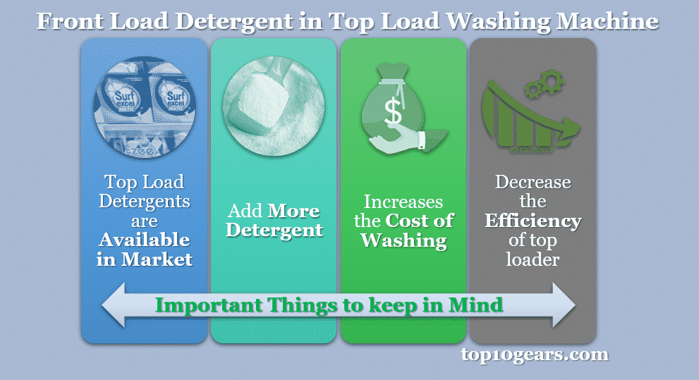 important things to keep in mind on using front load detergent in top load washing machine