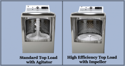 types of top load washing machine