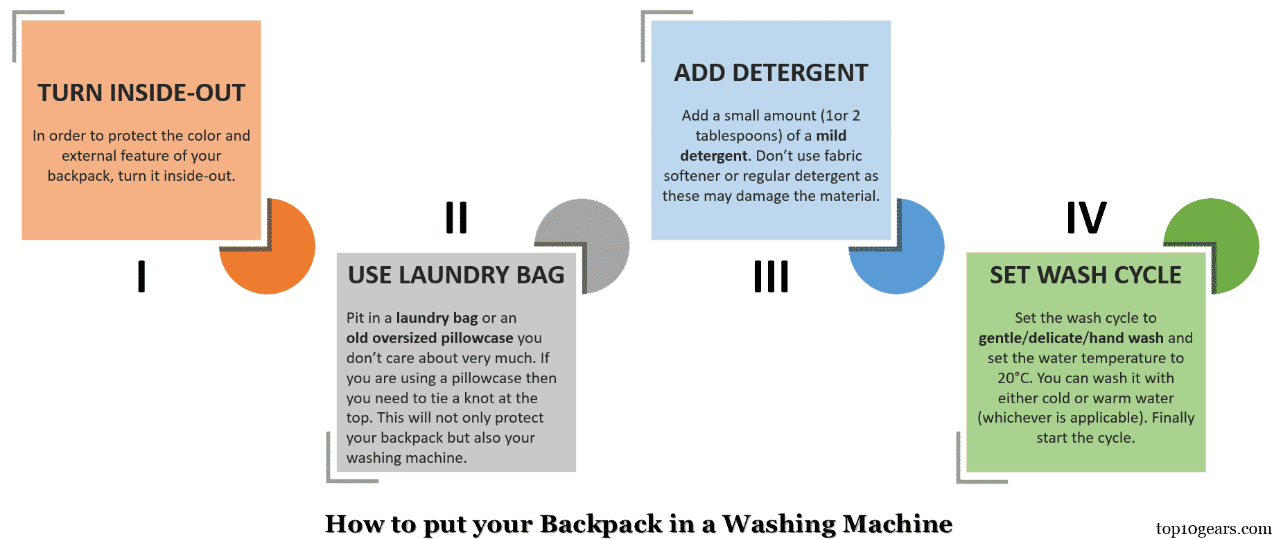 How to put your backpack in washing machine