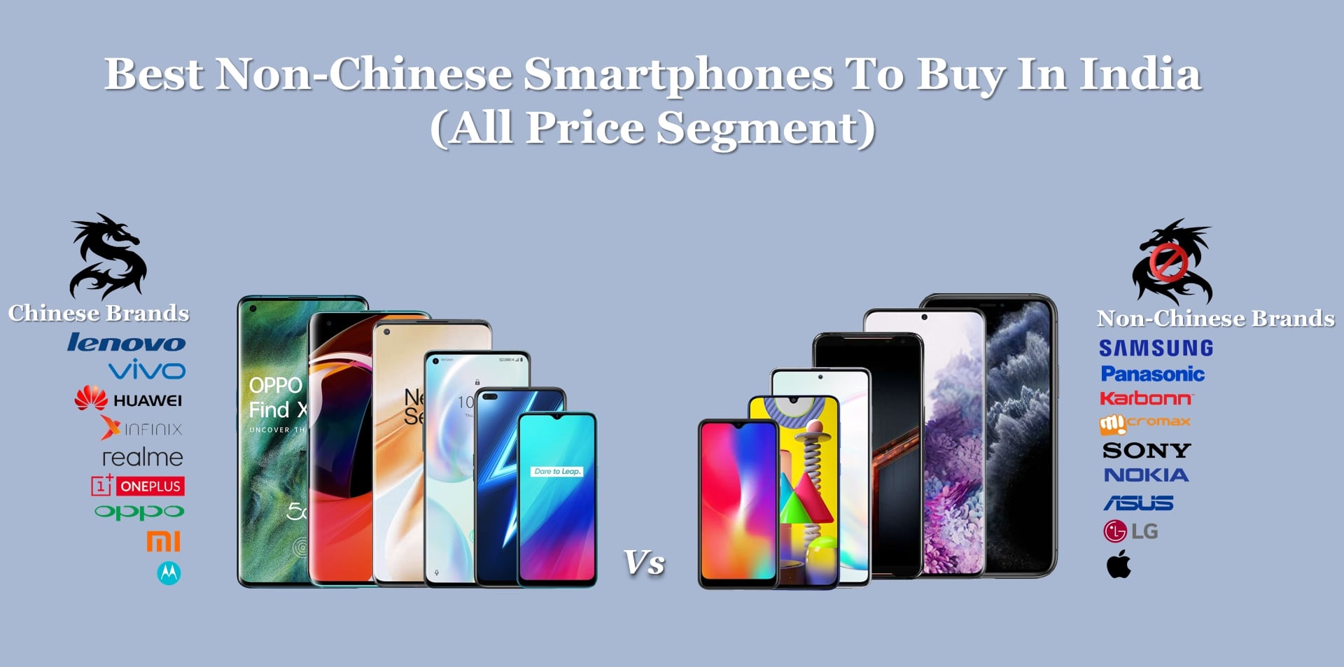 Best non chinese smartpohones to buy in India