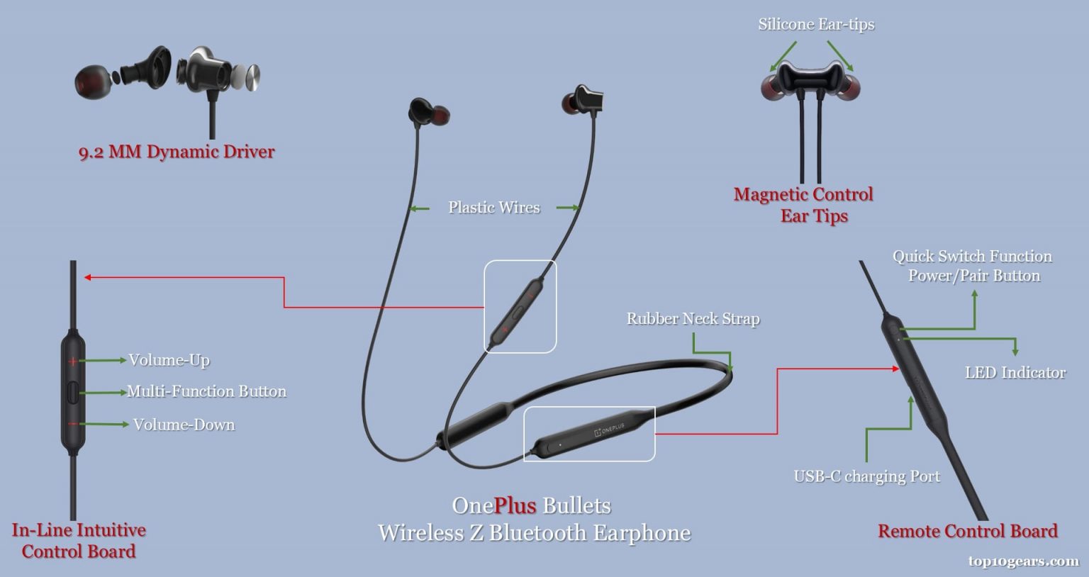 moto g stylus earbuds