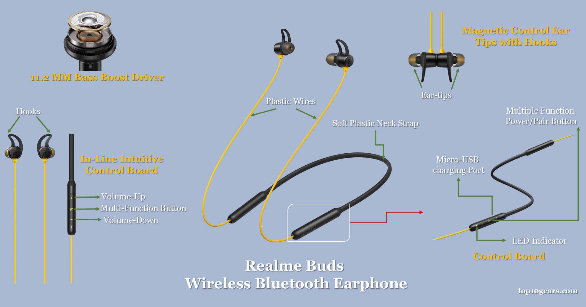 design of realme buds wireless earphone