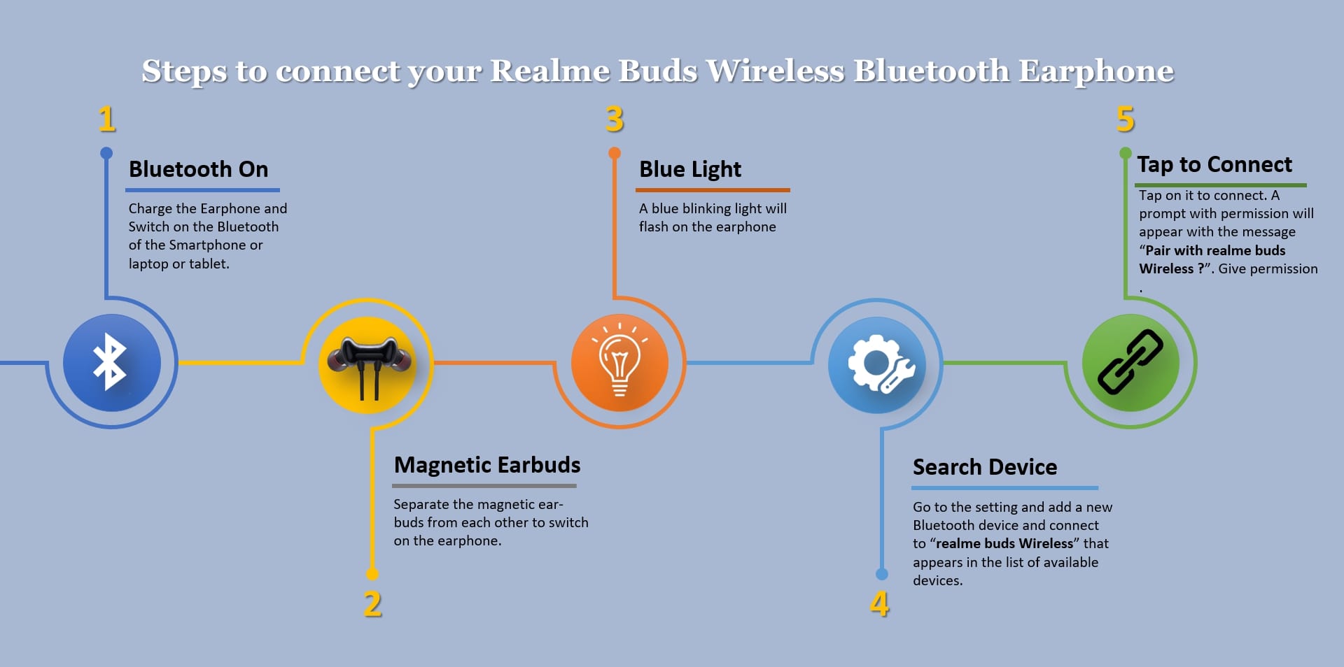 how to connect realme buds wireless to laptop