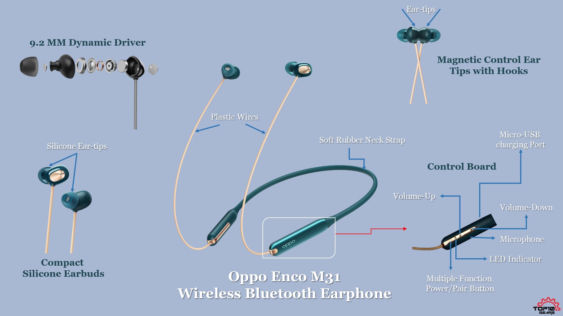 Design of Oppo enco m31 wireless bluetooth heaphone