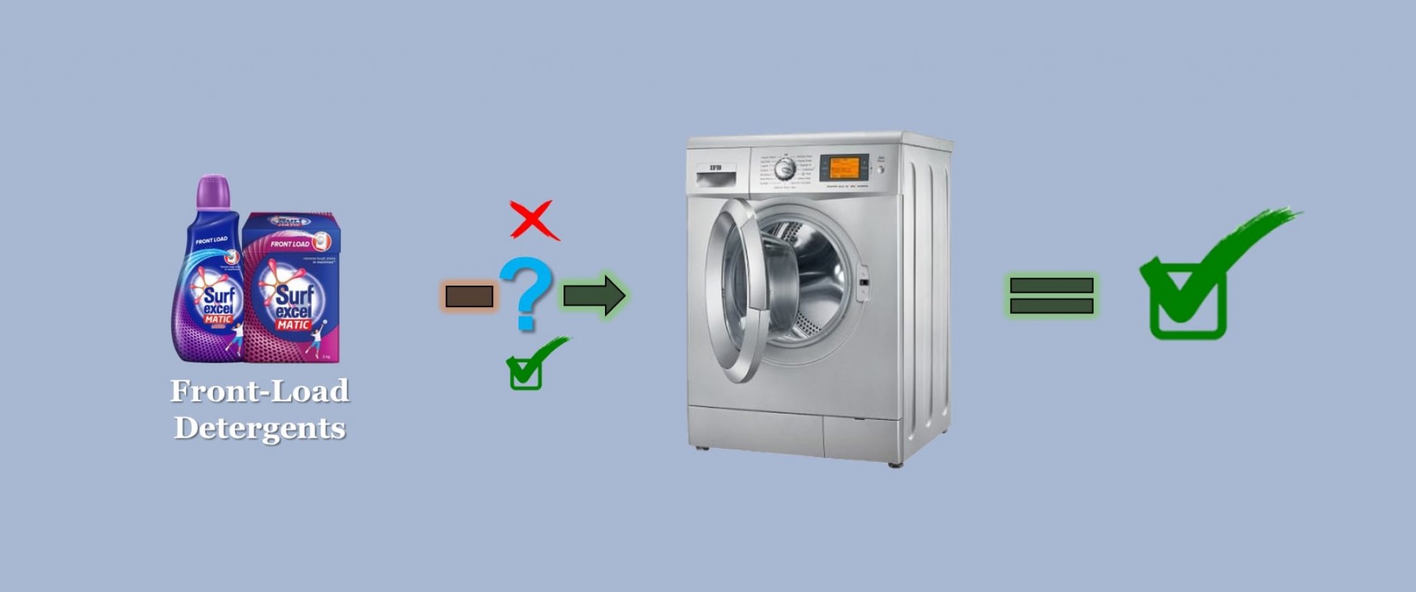 Difference Between Top Load And Front Load Detergent or Washing Powder