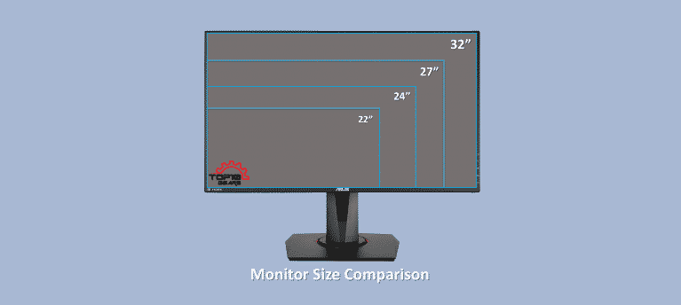 How To Choose A Monitor For Gaming–Ultimate Gaming Monitor Buying Guide ...