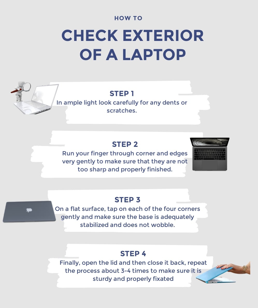 Step-by-Step Methodology to check Exterior of a laptop