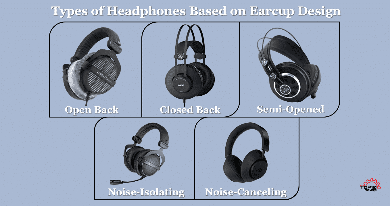 Types of Headphone Based on Earcup Design