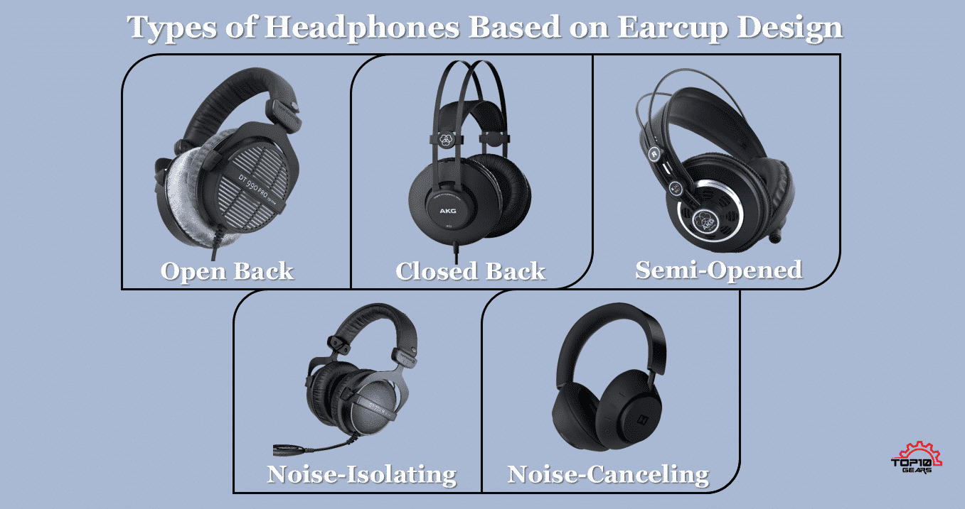 types of headphone