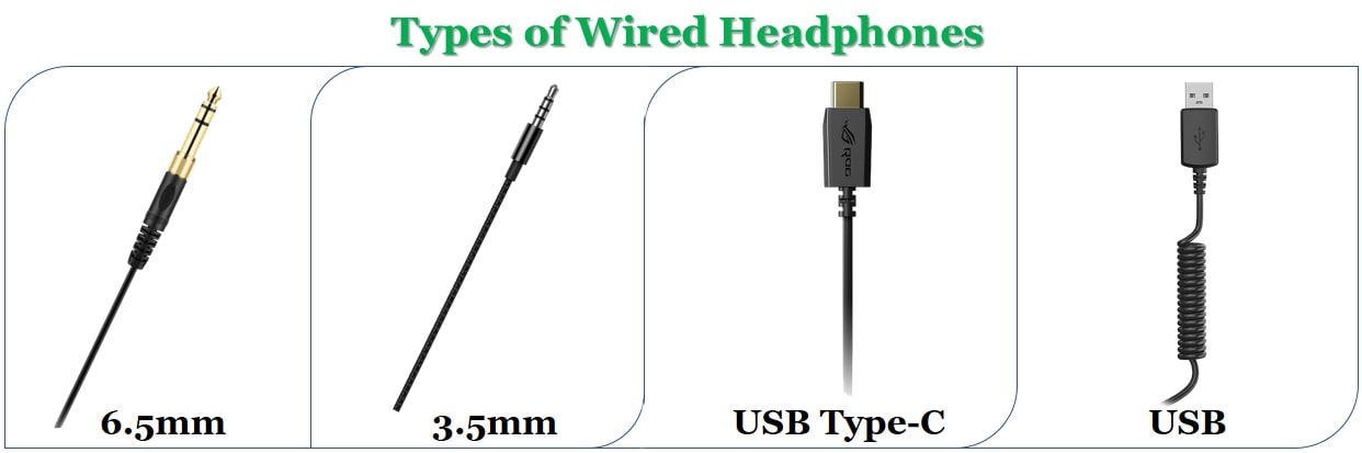Types of Wired Headphones