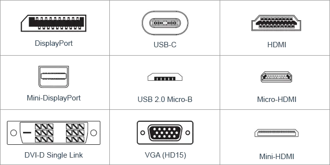 Monitor Ports