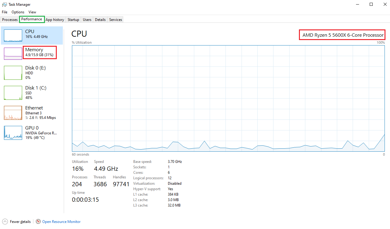 CPU Configuration Testing