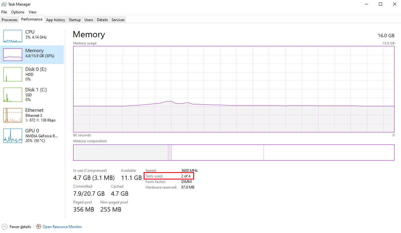 Memory Configuration testing