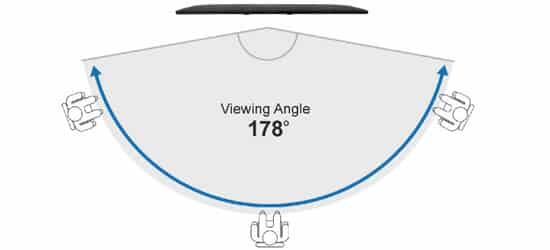 Monitor Viewing Angle