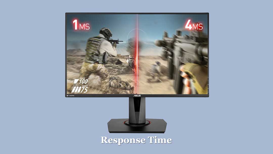 Monitor Response Time