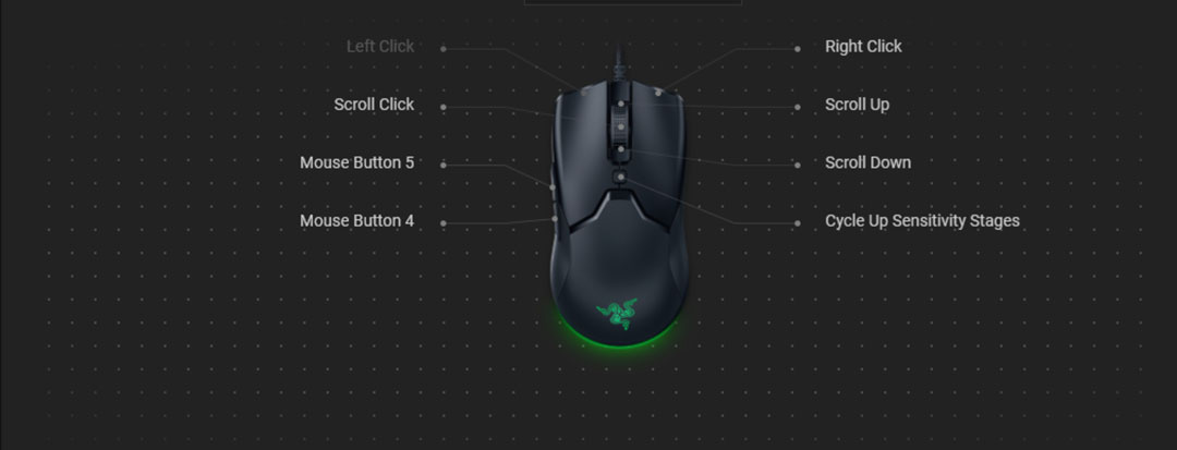 razer viper mini control buttons