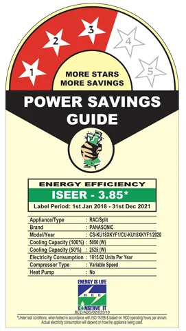 Star Rating of an AC