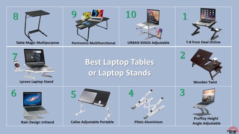 15 Best Laptop Tables or Laptop Stand on Amazon to Help you Comfortably Work from Home