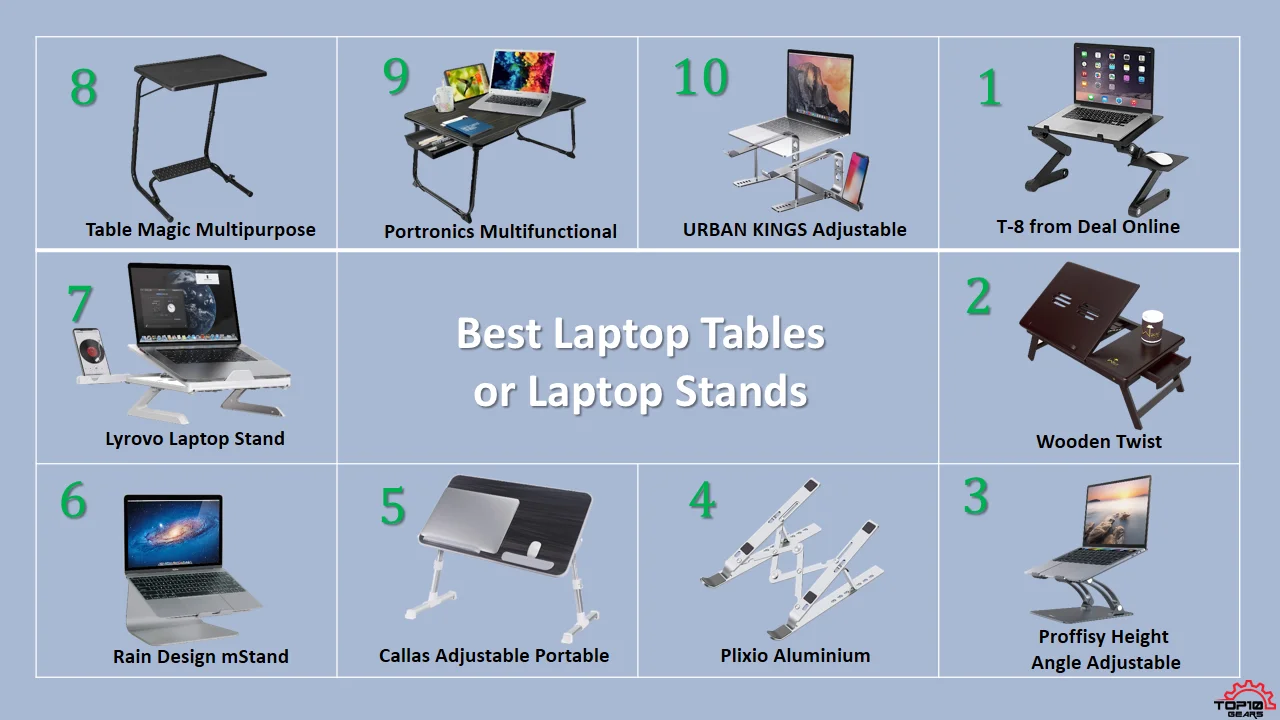 Th Reassure maternal 15 Best Laptop Tables or Laptop Stand on Amazon to Help you Comfortably  Work from Home - top10gears.com