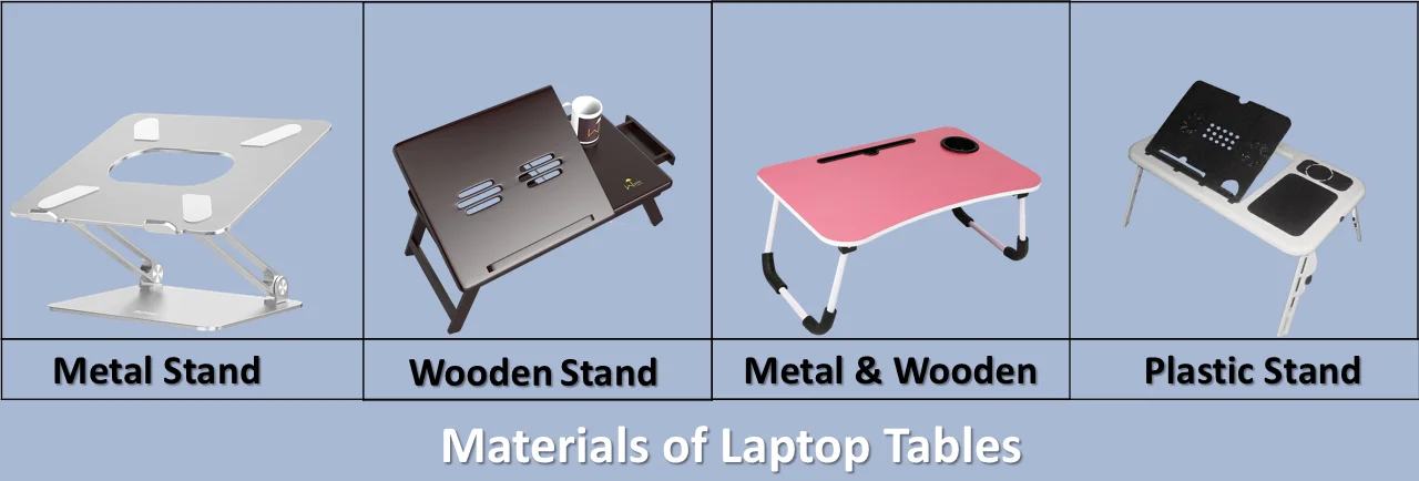 Materials of Laptop table