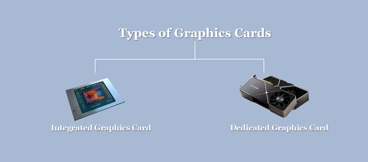 Types of Graphics Cards