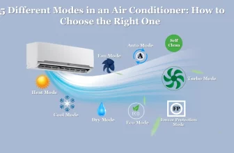 different modes in air conditioner