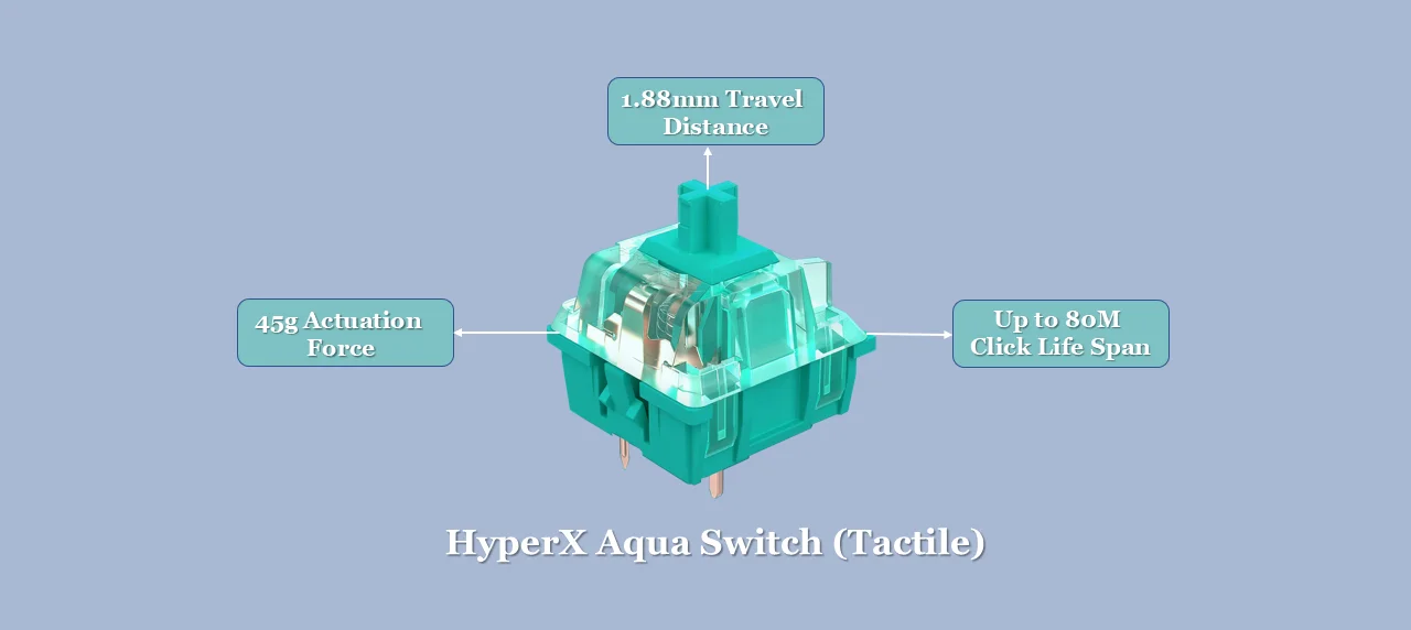 Aqua Switch HyperX Alloy Origin