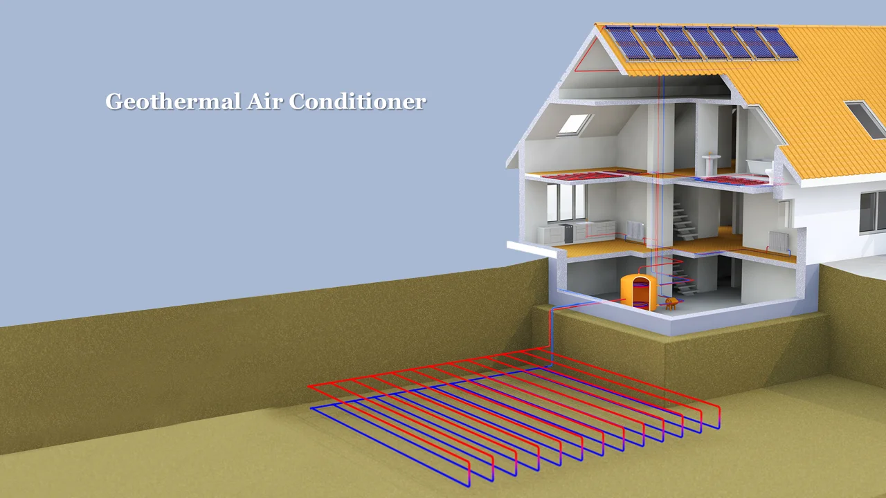 Geothermal Air Conditioner