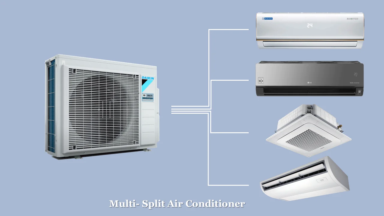 Multi-Split Air Conditioner