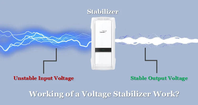 How Does a Voltage Stabilizer Work
