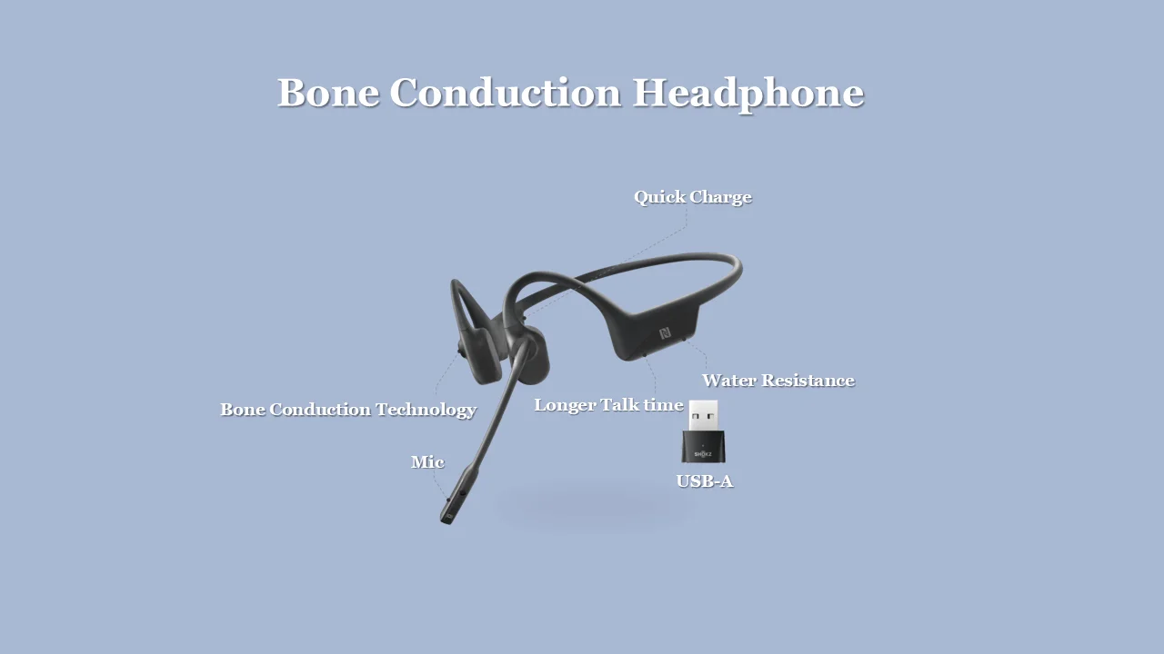 Bone conduction Headphones