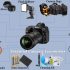 11 Washing Machine Accessories “Must-Haves” for a New Washer