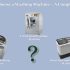 11 Washing Machine Accessories “Must-Haves” for a New Washer