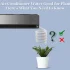 Can We Use AC Water in Inverter Battery?