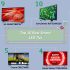 15 Best AC Brands In India