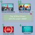 10 Best Gaming Monitor Under 30000: Complete Guide To Getting The Best Deal